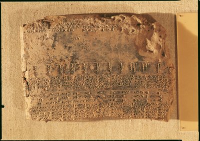 Astrological Tablet, from Uruk (now Warka, Iraq) by Sumerian